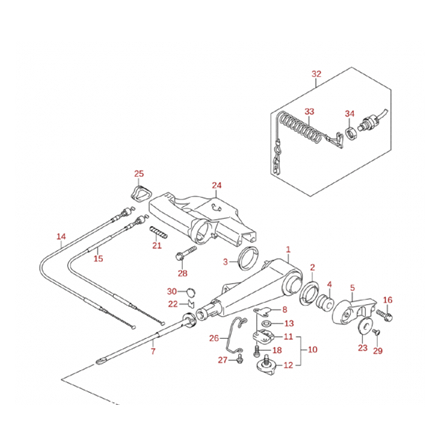 Gummit�tning Suzuki