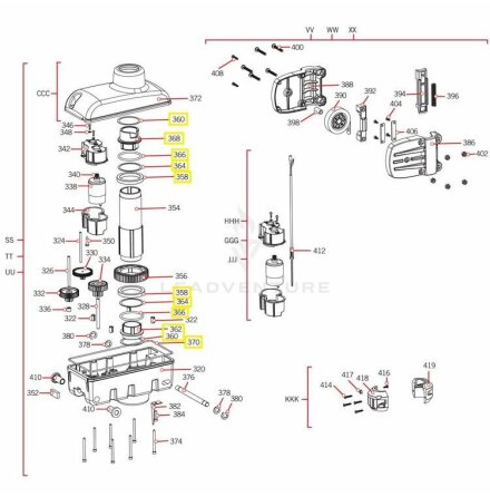 Servicekit Minn Kota
